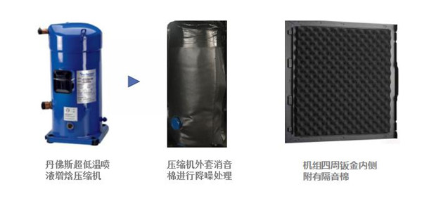 再上新品！太阳雨空气能超低温型冷暖机强势出击