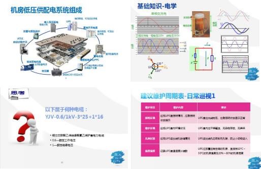 海悟助力河北移动维护管理提升