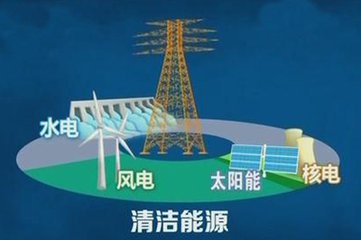 河北省政协聚焦大气污染防治 推进清洁取暖