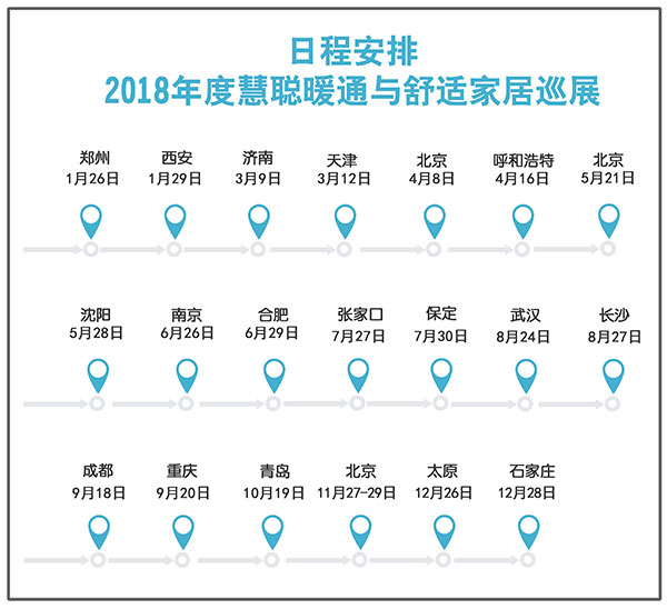 2018年度慧聪暖通与舒适家居巡展活动招商开始