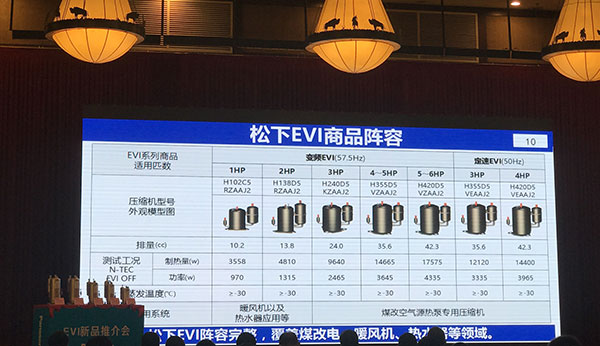 松下·万宝空气源热泵专用压缩机EVI新品发布会