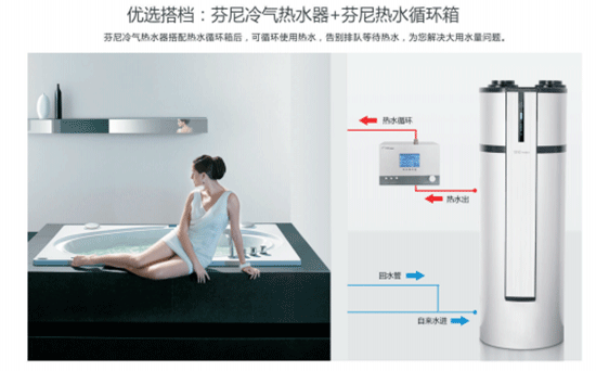 使用空气能热水器的南方人：我们更需要恒定的热水