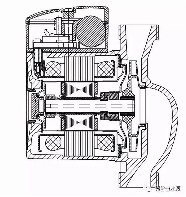 三大指标判断家用热水循环屏蔽泵质量
