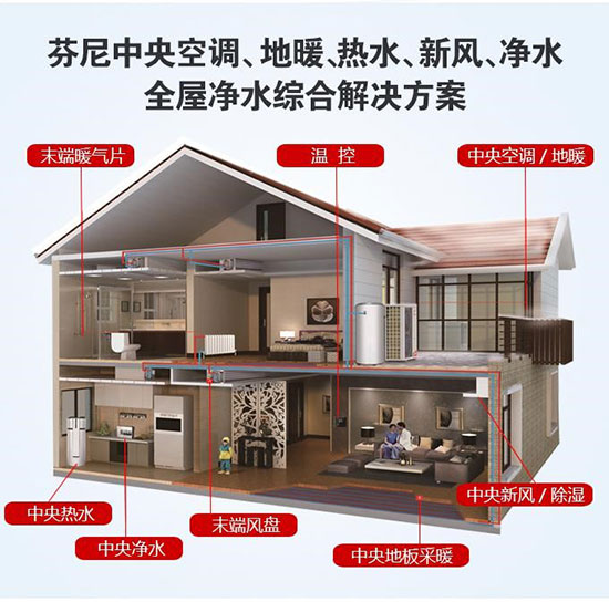 2017芬尼空气能技术交流会华北站圆满结束 西南站即将启航