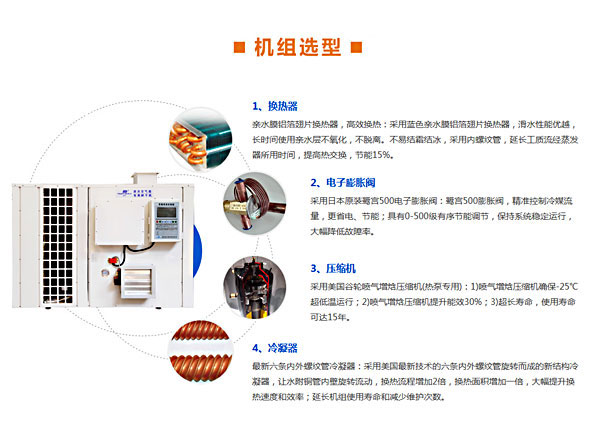 农机奖补政策加持 增产增收就靠“它”