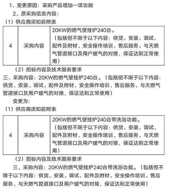 焦庙“气代煤”“电代煤”采暖设备购置项目变更公告