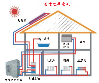 健康生活的缔造者 大芝热泵牵手慧聪暖通巡展北京站