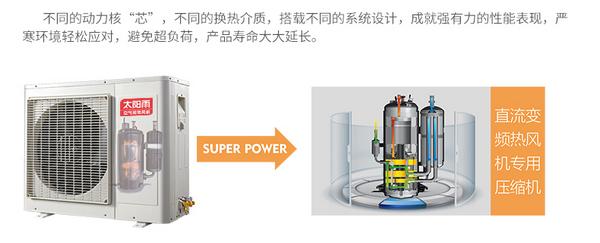 “雾霾天”少了！太阳雨空气能助力北方清洁取暖