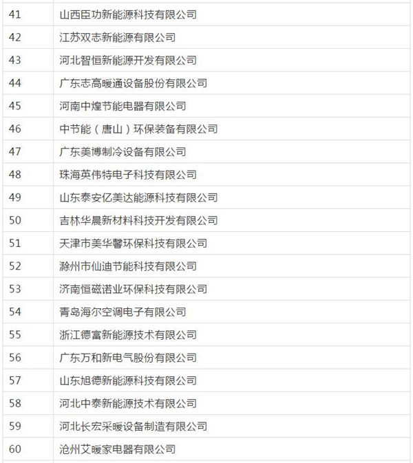 晋城2020煤改电  生能、中广、华天成、纽恩泰、芬尼、派沃、米特拉等入围