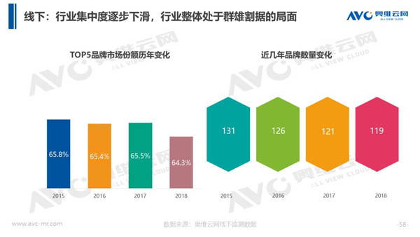 2018年中国热水器市场年度总结报告