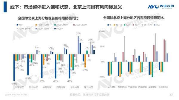 2018年中国热水器市场年度总结报告