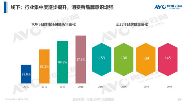 2018年中国热水器市场年度总结报告