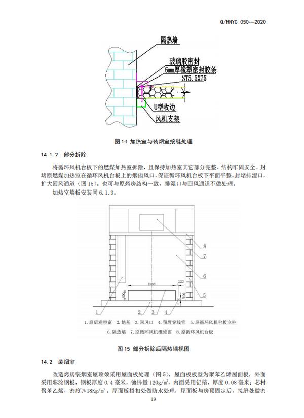 河南省烟草公司《空气源热泵密集烤房》标准发布