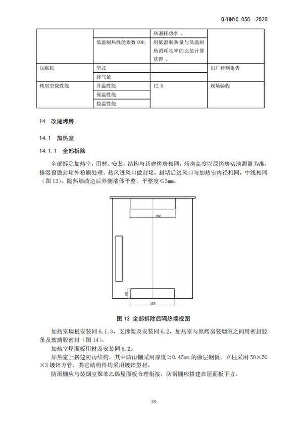 河南省烟草公司《空气源热泵密集烤房》标准发布