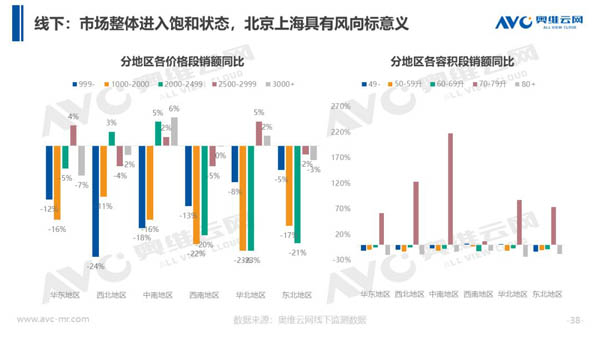 2018年中国热水器市场年度总结报告