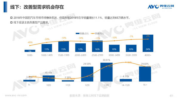 2018年中国热水器市场年度总结报告