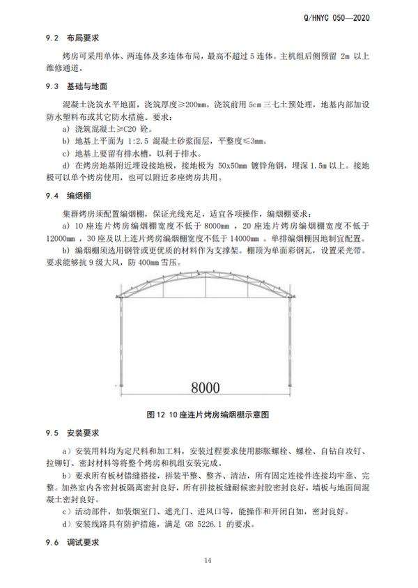 河南省烟草公司《空气源热泵密集烤房》标准发布