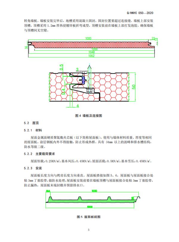 河南省烟草公司《空气源热泵密集烤房》标准发布