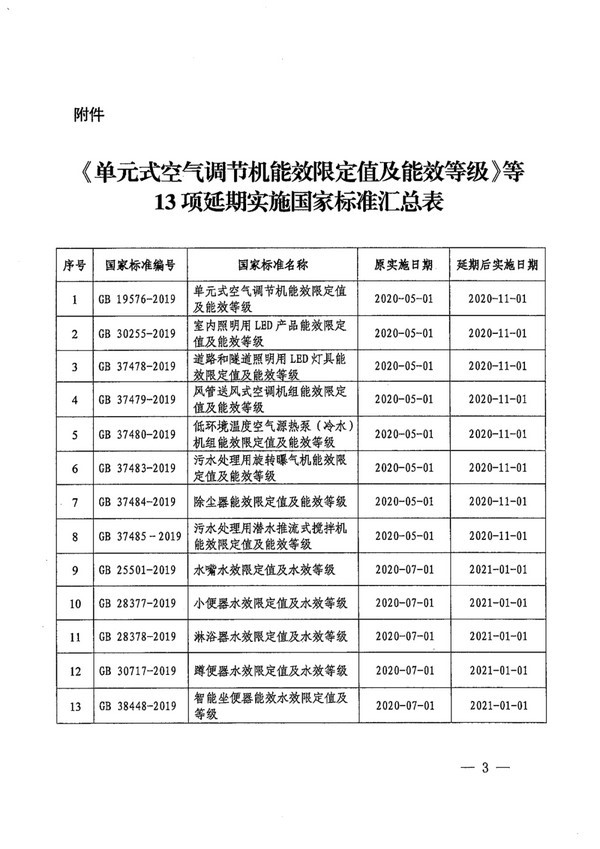 低温空气源热泵等能效标准延期实施