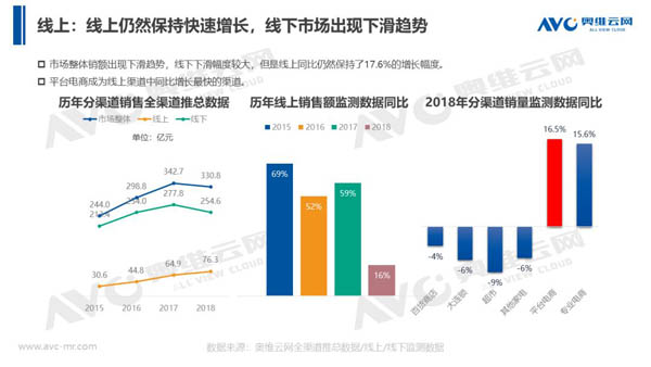 2018年中国热水器市场年度总结报告