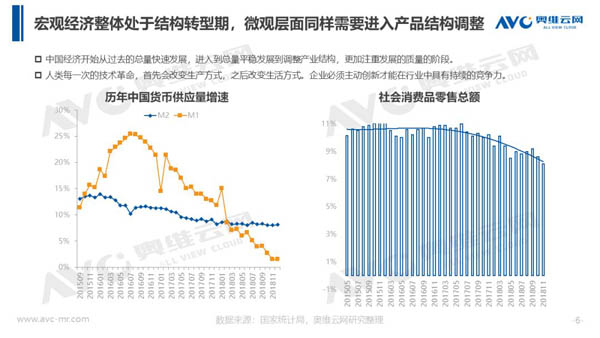 2018年中国热水器市场年度总结报告