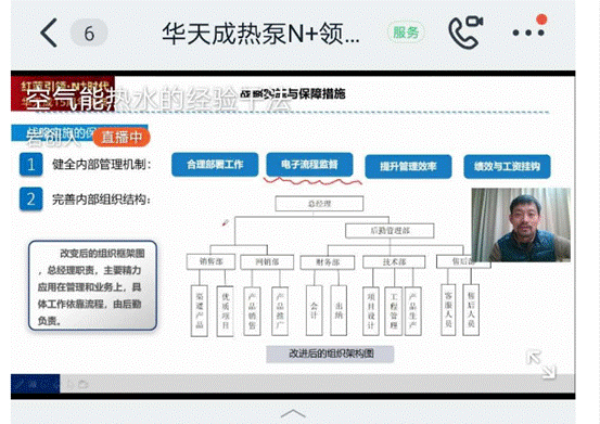 华天成2020年首场空气能直播课激情开讲 经销商频频点赞