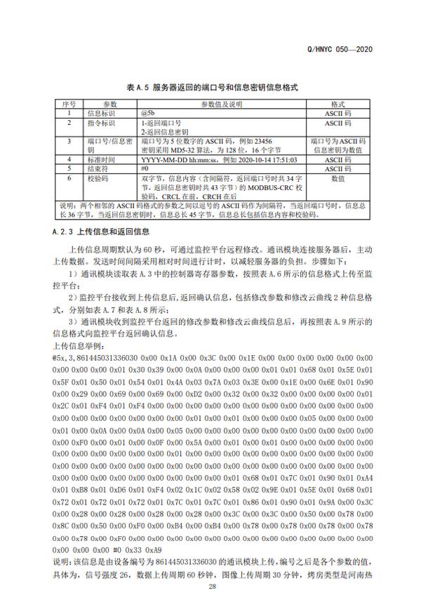 河南省烟草公司《空气源热泵密集烤房》标准发布