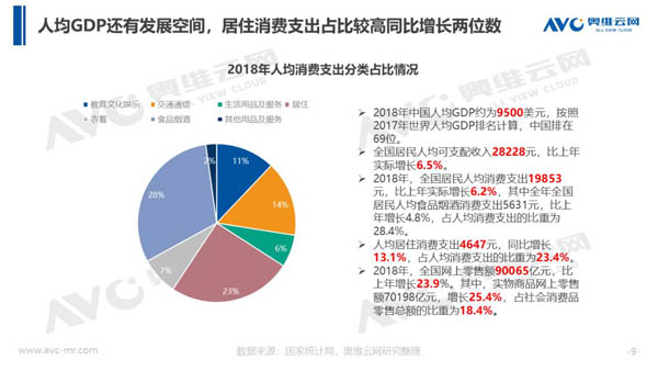 2018年中国热水器市场年度总结报告