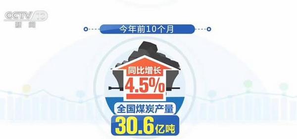 国家发展改革委:多措并举有序推进清洁取暖 确保今冬温暖过冬