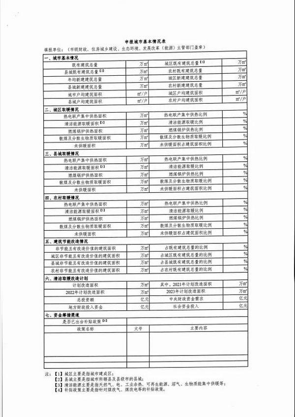 连补3年！省会7亿！地级市3亿！北方地区清洁取暖补贴启动申报