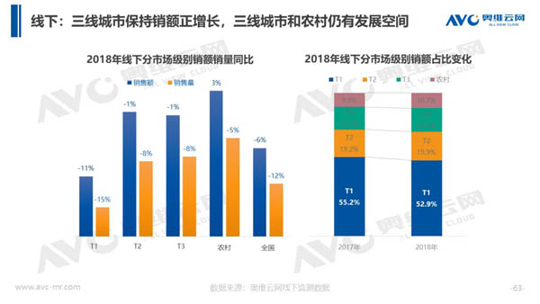 2018年中国热水器市场年度总结报告