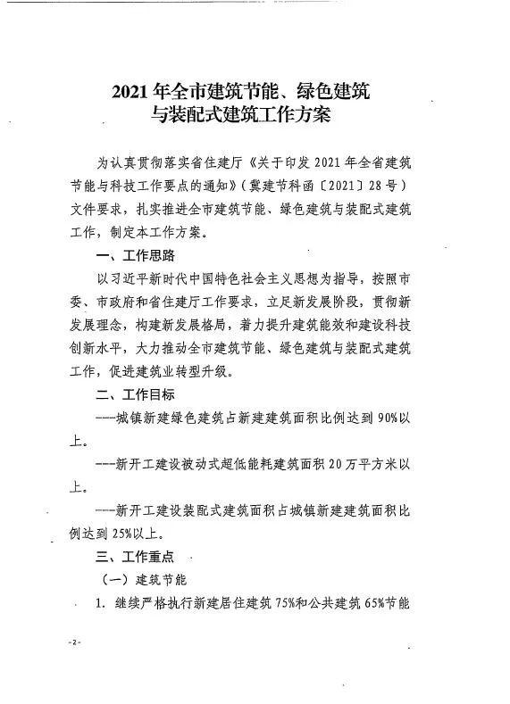 石家庄印发《2021年全市建筑节能、绿色建筑与装配式建筑工作方案》