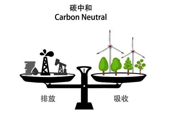 能源结构优化升级 铠耐（科莱泰克）助推“碳中和”目标实现