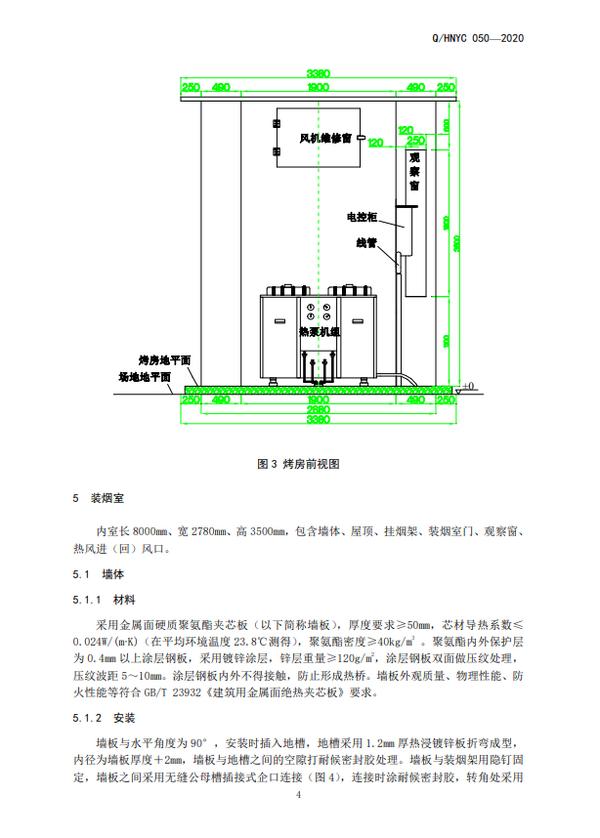 河南省烟草公司《空气源热泵密集烤房》标准发布