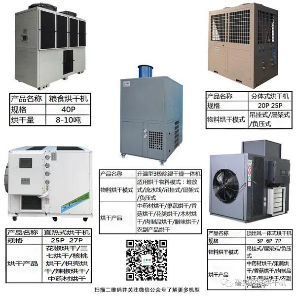 「厚积薄发」！广东碧朗斩获“中国热泵行业最具成长力品牌”大奖