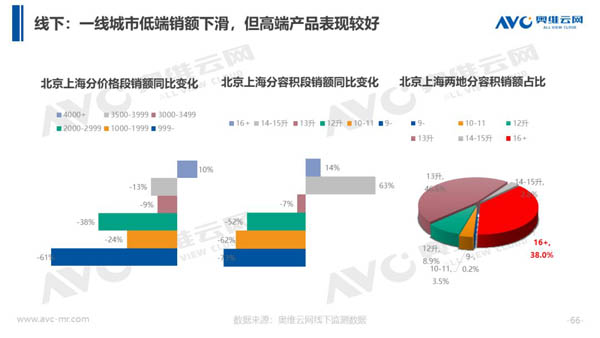 2018年中国热水器市场年度总结报告