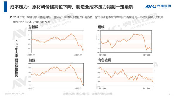 2018年中国热水器市场年度总结报告