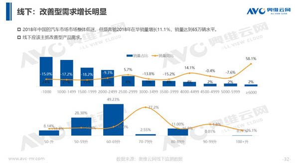 2018年中国热水器市场年度总结报告