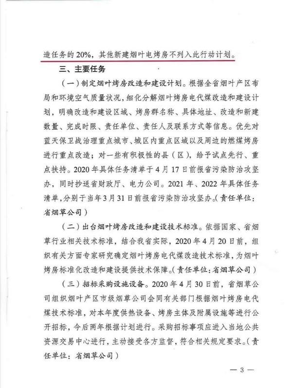 3年内河南省27903座烤烟连片燃煤烤房完成电代煤改造