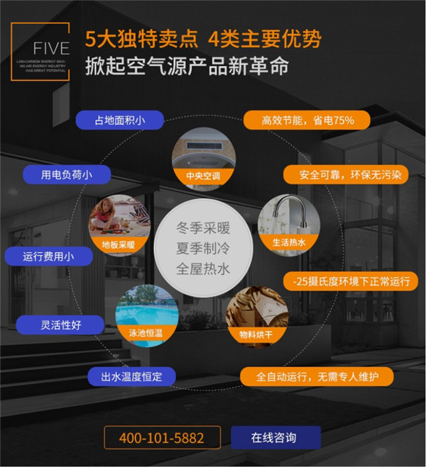 双志热泵与慧聪暖通达成2020-2021年合作招商项目“易招通”战略合作