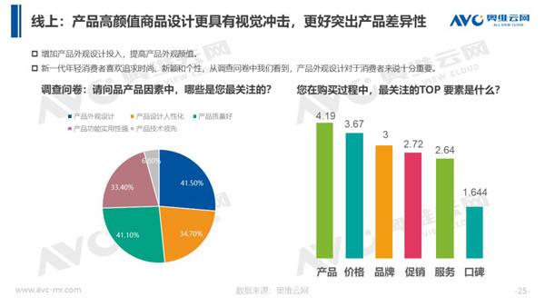 2018年中国热水器市场年度总结报告