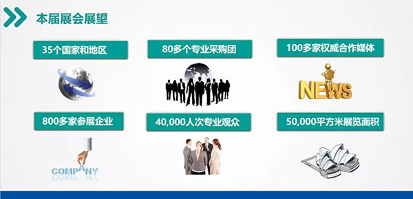 2019上海换热器展览会新起点与你携手共享换热器行业第一展示交流平台
