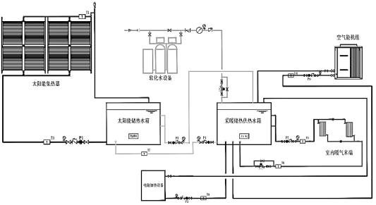 走近暖通工程案例实地|洛阳洛钼集团绿色低碳采暖解决方案