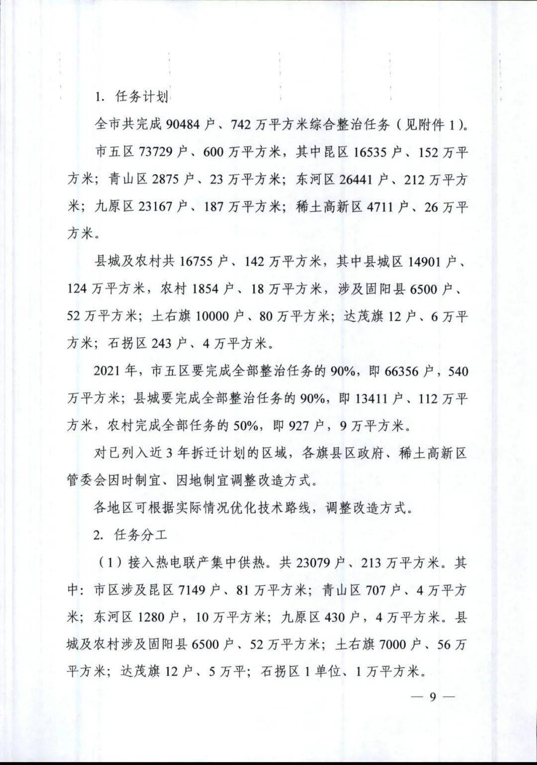 包头市2021年清洁取暖实施方案：总投资50.33亿元，空气能、太阳能改造是重点