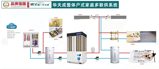 多联供大有可为！华天成多联供新品推介会暨技术培训会杭州站圆满举行