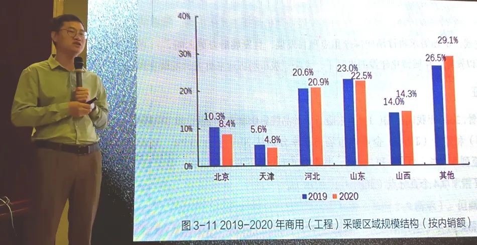 行业热点丨2021北方空气能热泵供暖、泳池、热水节能应用现场交流会圆满落幕