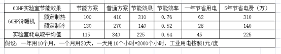 【匠企说】诺胜许明雄：不仅要迎合客户需求，还要帮客户创造需求