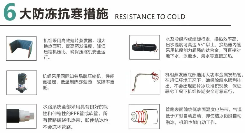 专家：今冬极寒天气趋重，碧涞：超低温变频供暖热泵应对