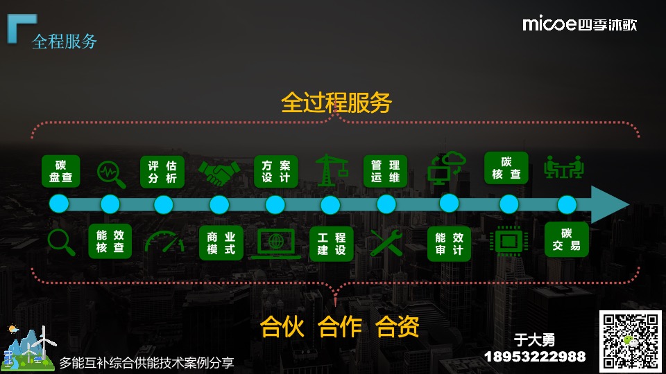 四季沐歌应邀出席山东省公共机构绿色低碳研讨会