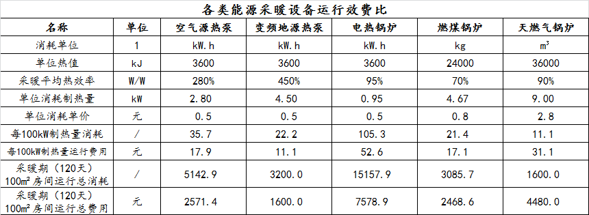 【匠企说】大芝董事长金培耕：地源热泵要实现本土化，得靠产品技术改良升级